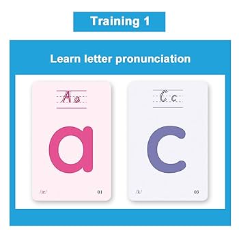 フラッシュ英語3セット Amazon.co.jp: Richardy 英語フォニックスフラッシュカード 3